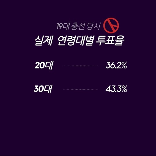  2030 투표로 분노를 보여주다 | 인스티즈