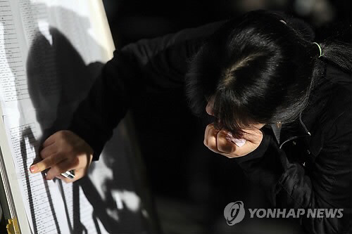 3년전의 4월 | 인스티즈