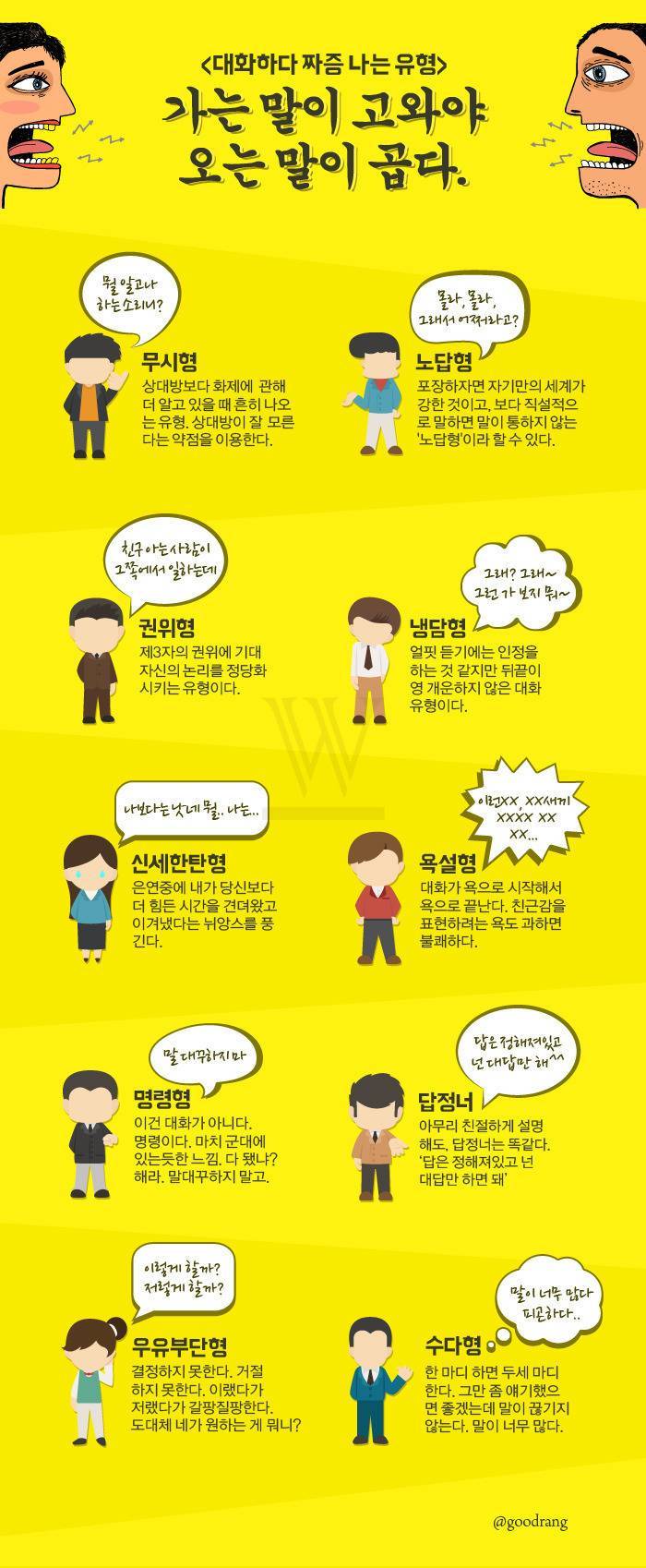 대화하다 짜증나는 유형 | 인스티즈