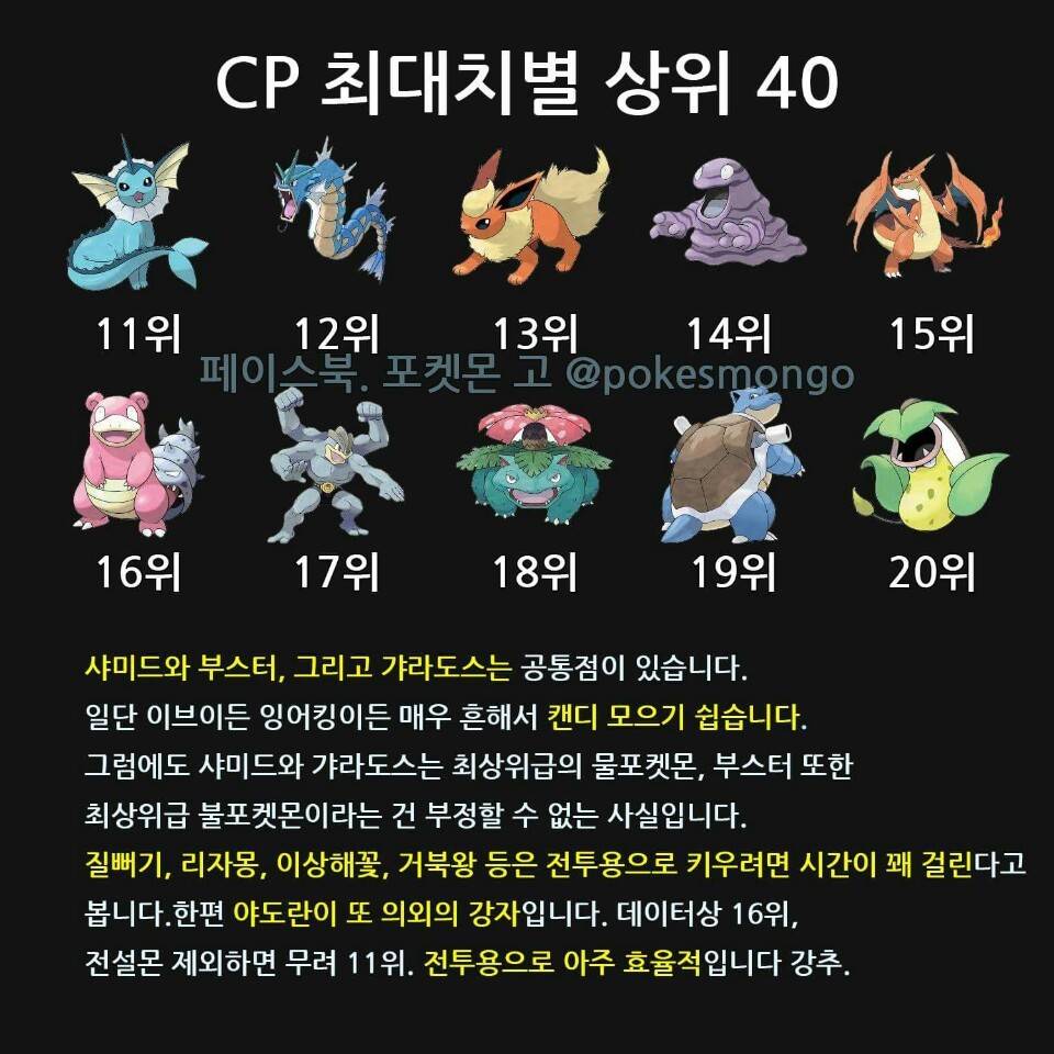 [포켓몬GO] 포켓몬cp top40 | 인스티즈
