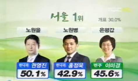 새누리당(한나라당) 서울에서의 리즈시절.jpg | 인스티즈