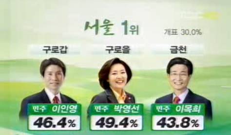 새누리당(한나라당) 서울에서의 리즈시절.jpg | 인스티즈