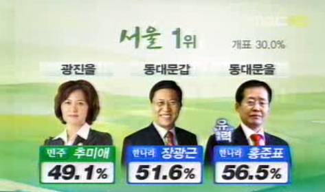 새누리당(한나라당) 서울에서의 리즈시절.jpg | 인스티즈