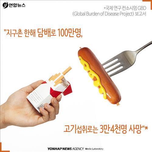 격랑의 소시지 | 인스티즈