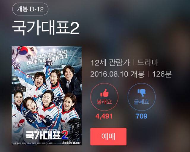 인천상륙작전 1000만 절대 못 넘기는 이유.jpg | 인스티즈