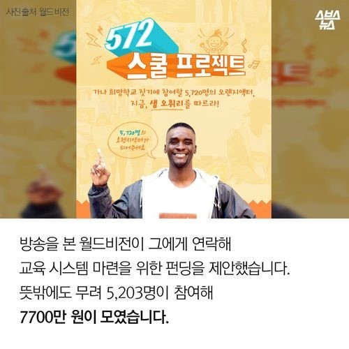 저 대통령 시켜 주세요 | 인스티즈