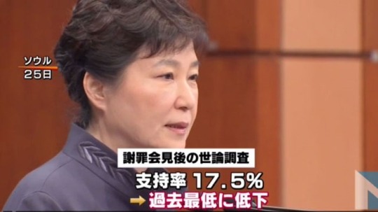 일본 언론이 박 대통령 지지율 하락에 주목하는 이유 | 인스티즈