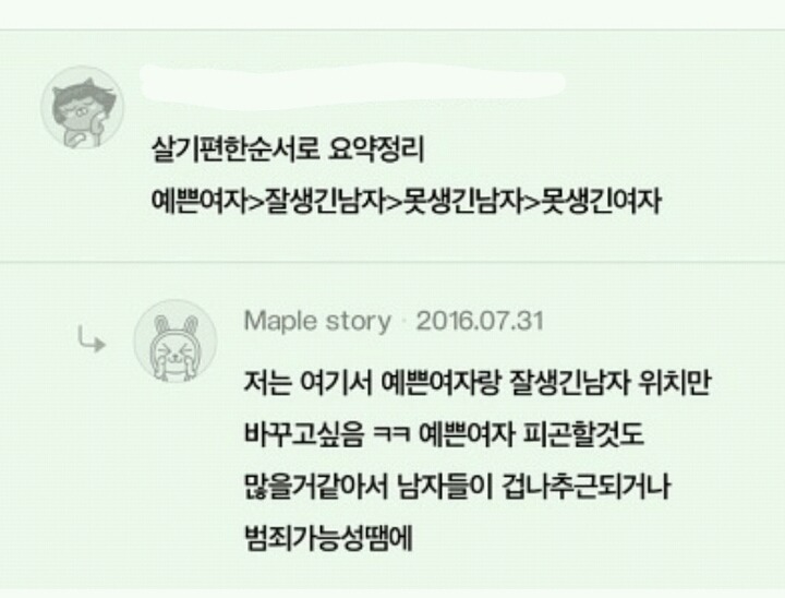 남초 회원들이 생각하는 남녀 외모에 따른 인생 난이도 | 인스티즈