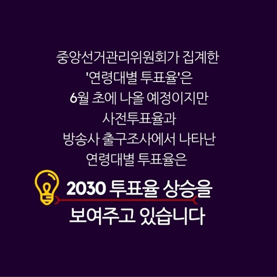  2030 투표로 분노를 보여주다 | 인스티즈