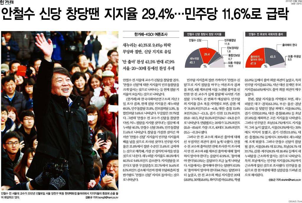 2013년 민주당 우울했던 시절 | 인스티즈