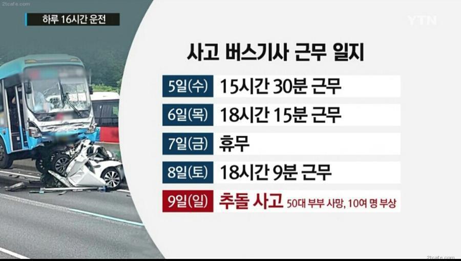 사고 고속버스 기사 근무일지 | 인스티즈