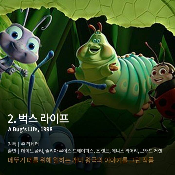 세월이 흘러도 변치 않는 픽사 애니메이션 14선 | 인스티즈