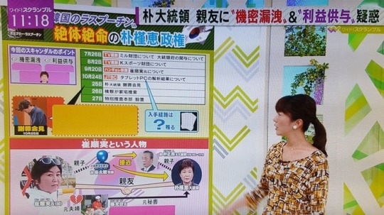 일본 언론이 박 대통령 지지율 하락에 주목하는 이유 | 인스티즈