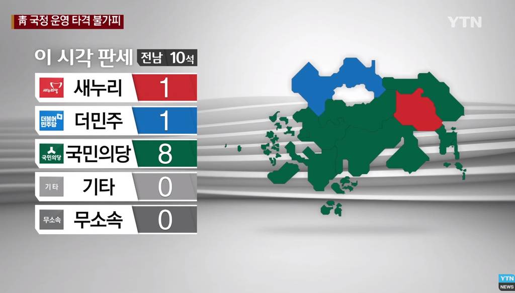 은근 보수지역인 전라남도.jpg | 인스티즈