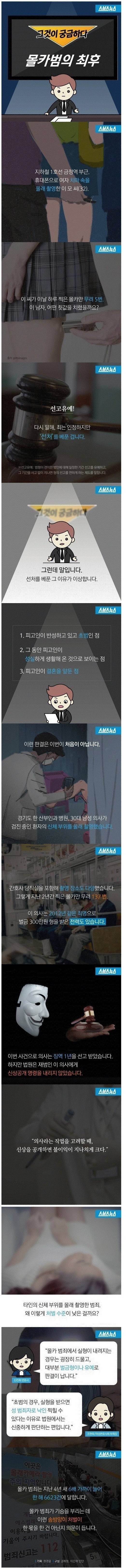 성범죄자의 인권을 배려하는 대한민국 | 인스티즈