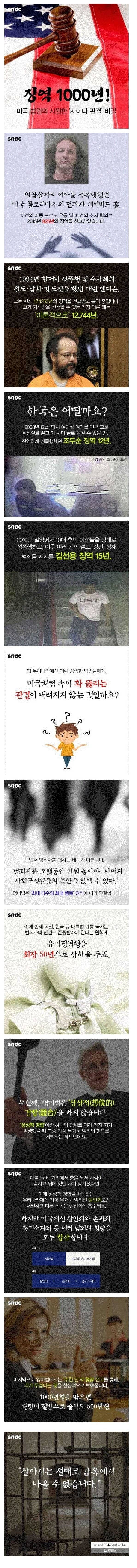 미국 법원의 시원한 사이다 판결의 비밀 | 인스티즈