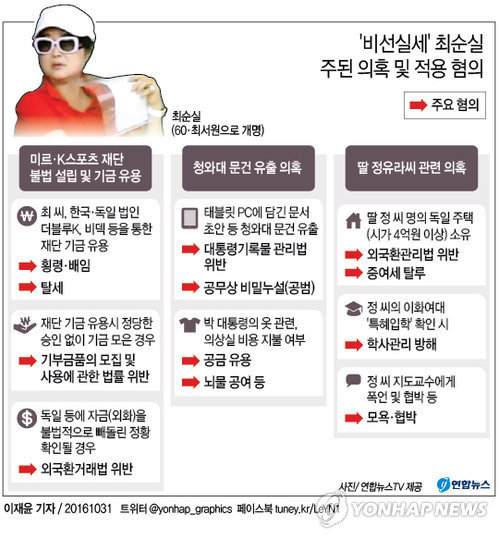 교과서에 100프로 실리는 사건 | 인스티즈