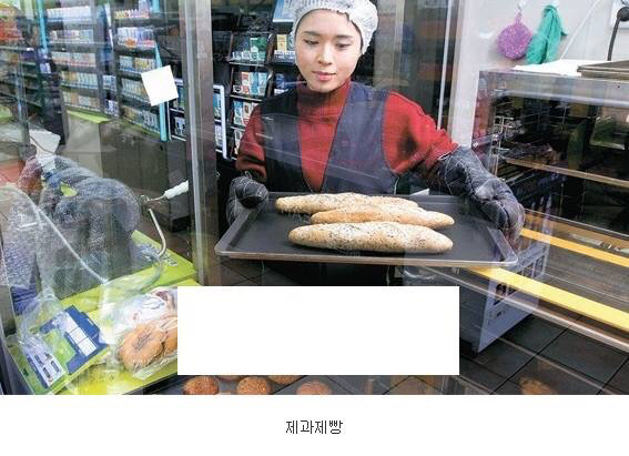 대한민국에서 월급 적게 받으면서 멀티를 할 수 있는 일 | 인스티즈