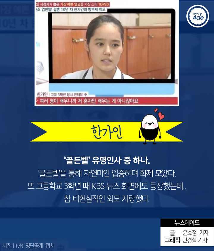 데뷔 전부터 유명했던 연예인들 | 인스티즈