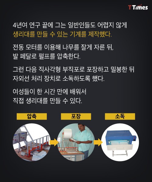 생리대 만드는 남자 | 인스티즈