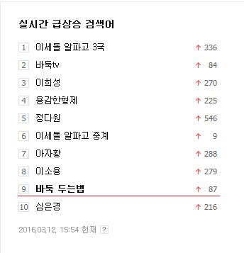 이세돌 vs 알파고 상황이 궁금했던 바알못들 | 인스티즈