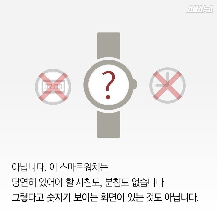 이 시계는 눈으로 볼 수 없습니다 | 인스티즈