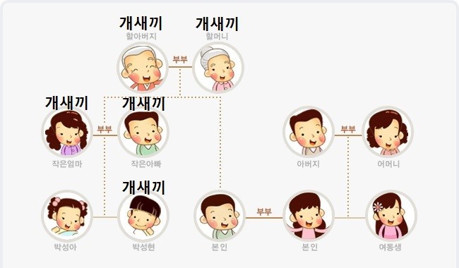 세상에서 가장 심한욕 | 인스티즈