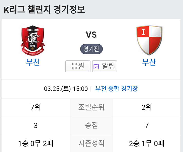 라이트하게 보는 프리뷰 - 부천vs부산 | 인스티즈