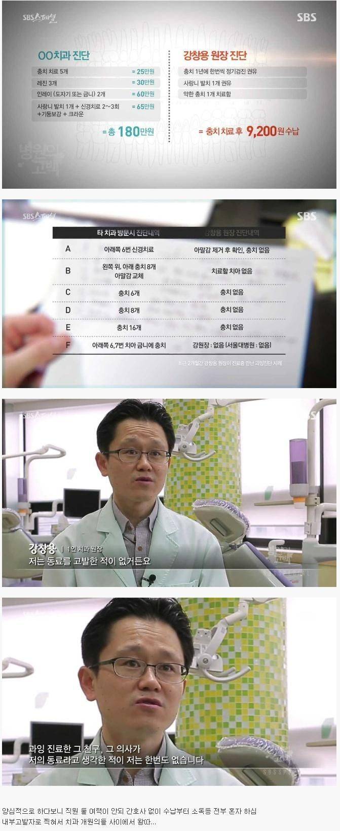 양심을 지키면 벌어지는 일 | 인스티즈