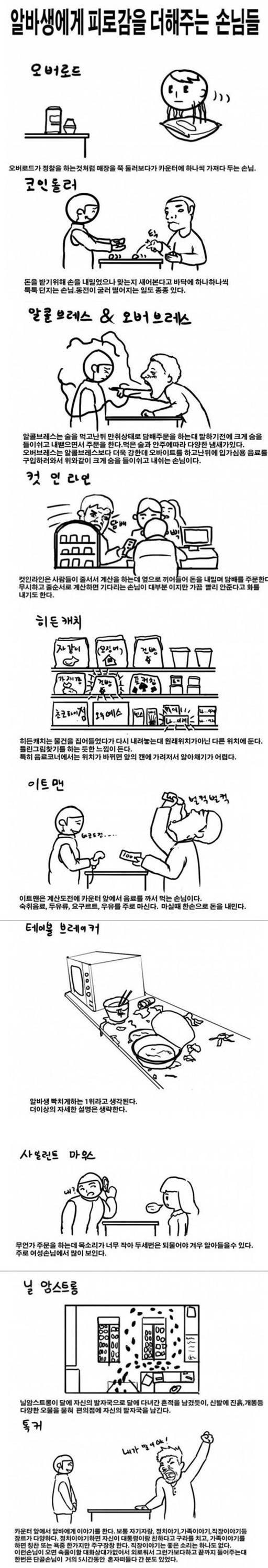 편돌이 200% 공감하는 만화(FEAT. 진상손님) | 인스티즈
