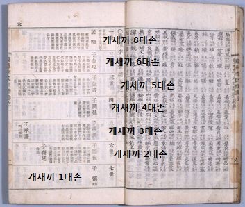 세상에서 가장 심한욕 | 인스티즈