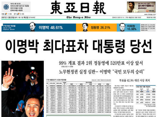 사진으로 보는 죽다 살아난 대한민국 | 인스티즈