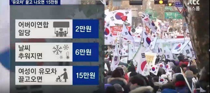 미국 어버이연합 집회 일당이 자그만치 시간당 100 불!!! | 인스티즈
