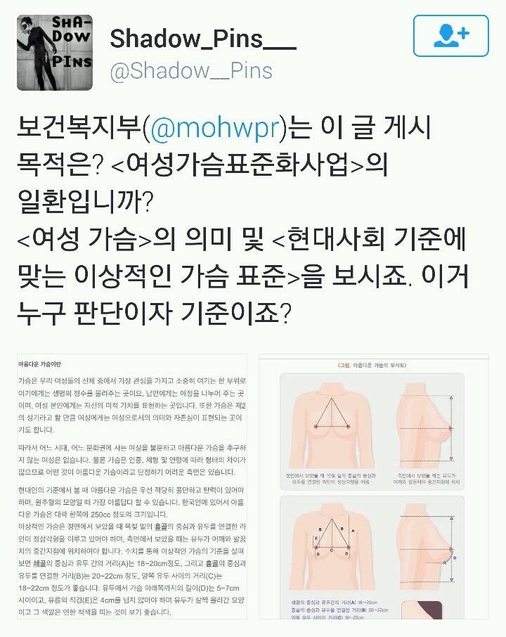 국가건강정보포털에 기입된 유방성형술, 여성피임.twt | 인스티즈