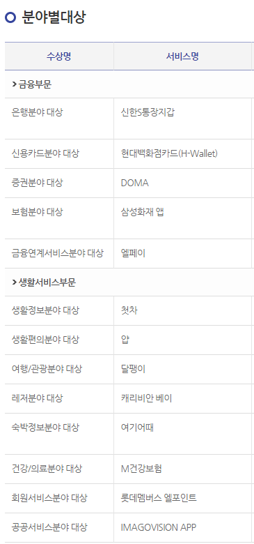 쓸만한 어플 | 인스티즈