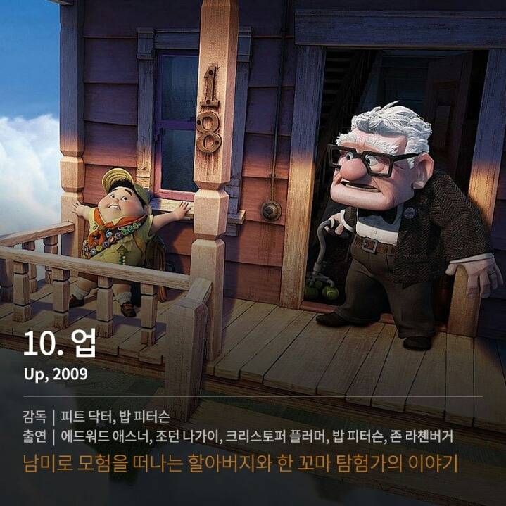 세월이 흘러도 변치 않는 픽사 애니메이션 14선 | 인스티즈