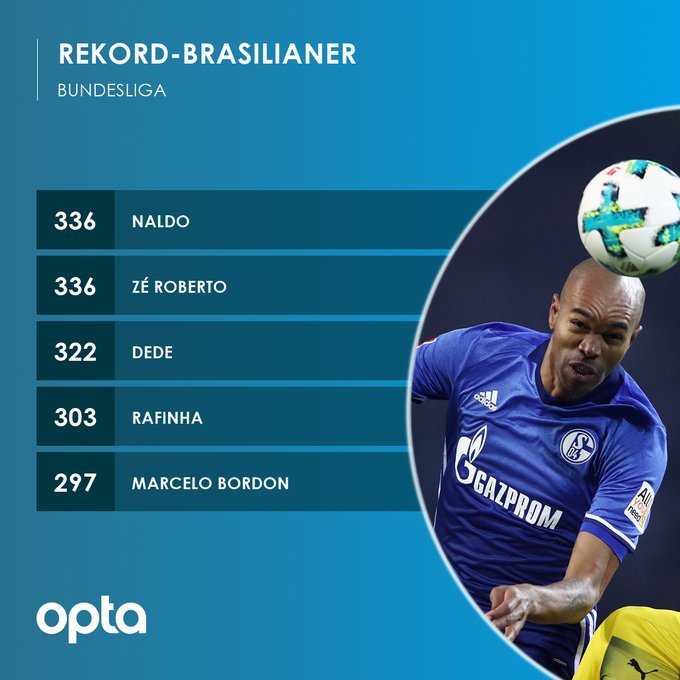 제 호베르투와 어깨를 나란히 한 나우두 | 인스티즈