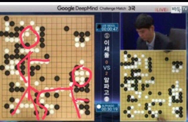 알파고가 인류에게 남긴 진정한 메세지 | 인스티즈