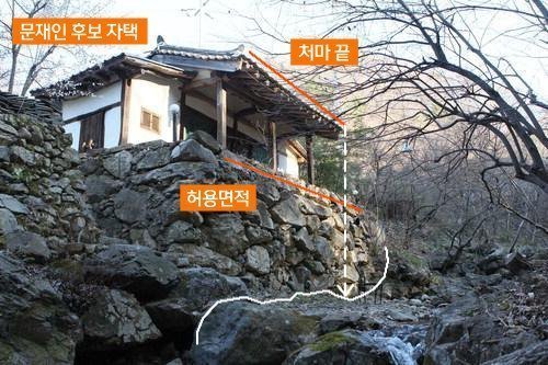 새누리당이 상대를 공격하는 수준 | 인스티즈