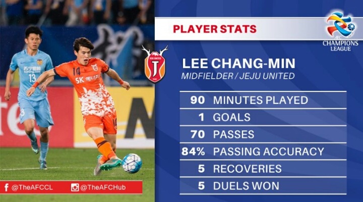 제주 이창민 장쑤전 스탯 | 인스티즈