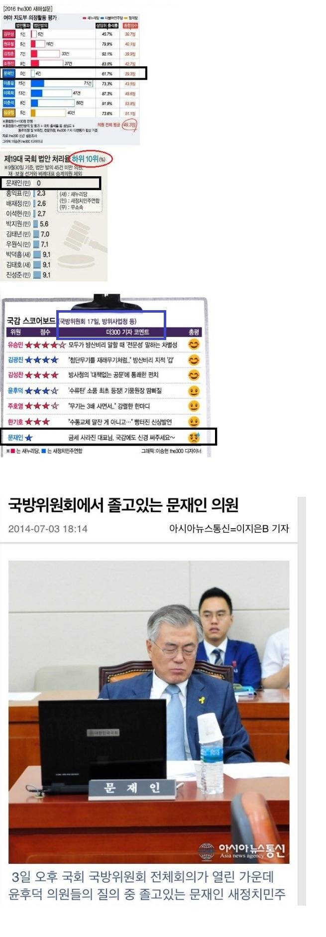 안철수 vs 문재인 간담회 식비 비교.jpg | 인스티즈