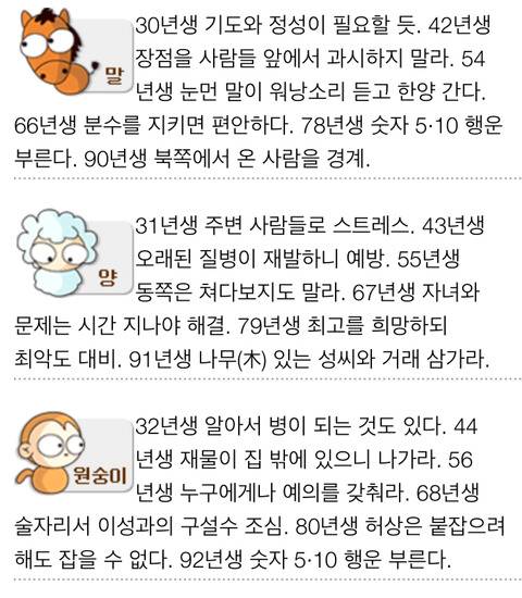 오늘의 운세 11월 18일 토요일 (음력 10월 1일 己酉) | 인스티즈