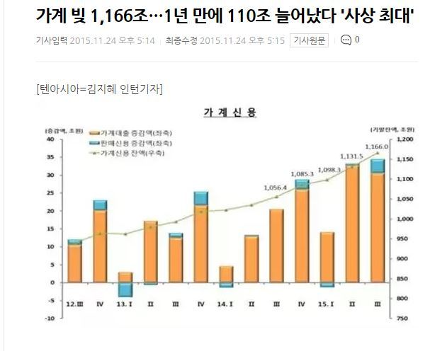 천조국 클라스 | 인스티즈