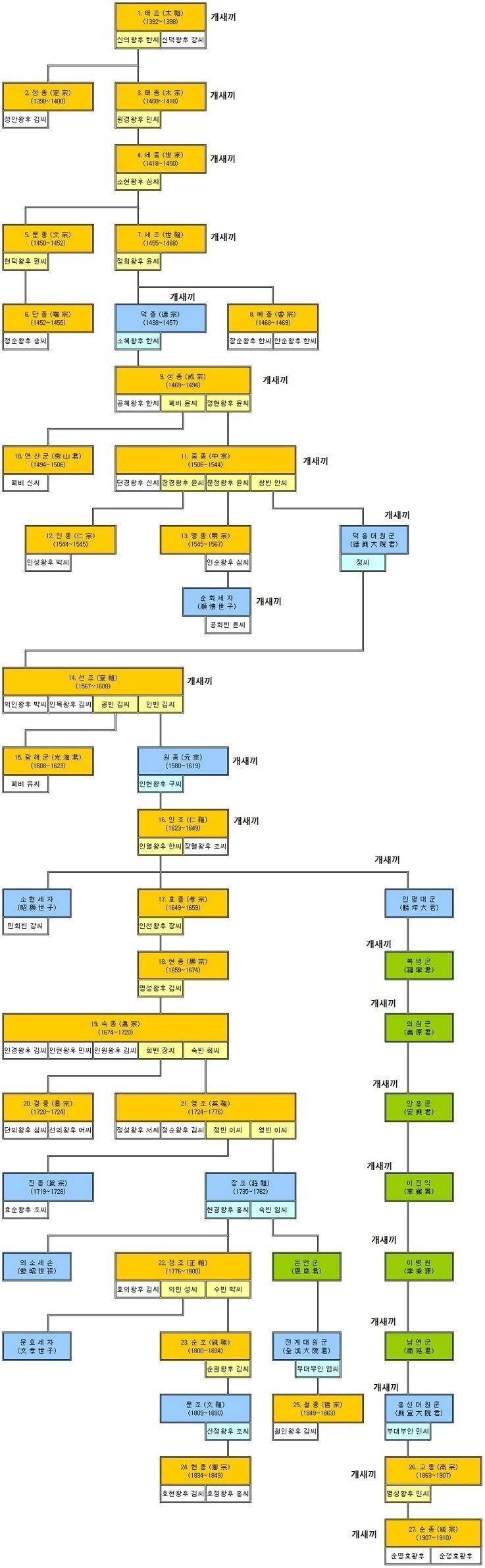 세상에서 가장 심한욕 | 인스티즈