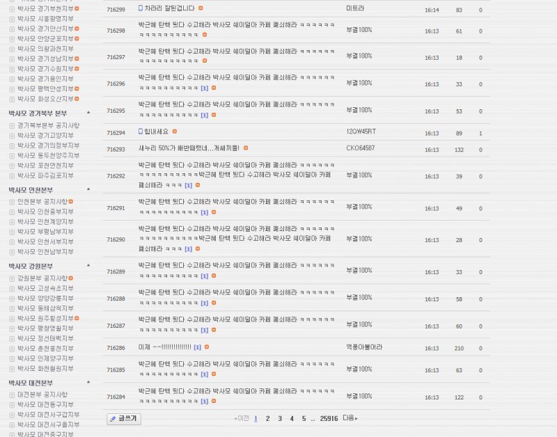 탄핵을 맞은 박사모 | 인스티즈
