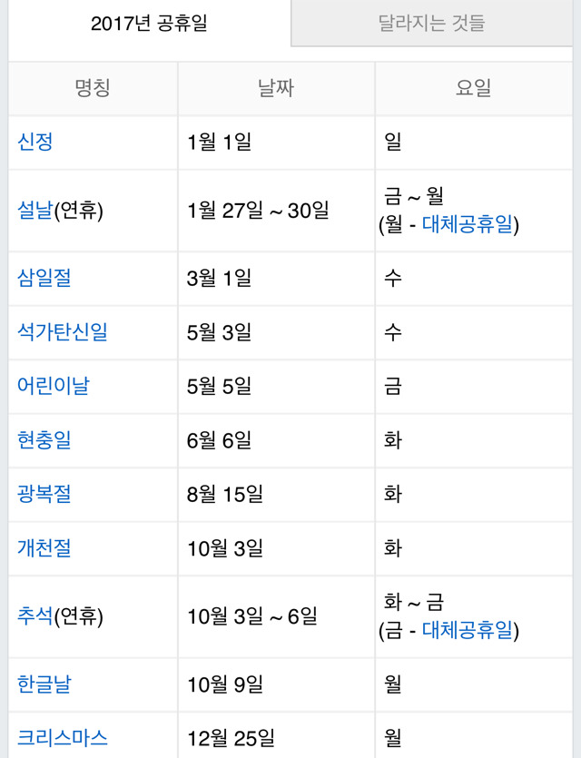 2017년도 공휴일 요일.jpg | 인스티즈