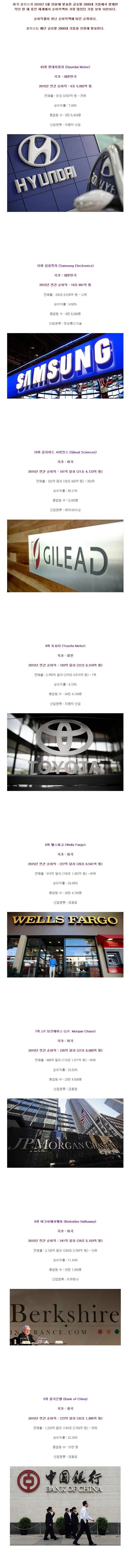 전 세계 기업 순이익 TOP 10 + 매출액 TOP 10 | 인스티즈