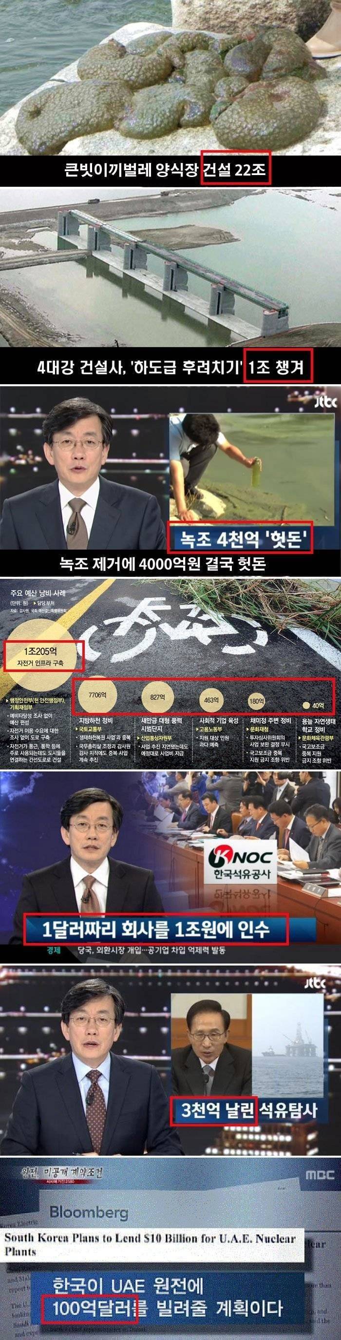 나라에 돈이 없는 이유 | 인스티즈