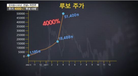 대한민국에서 전설처럼 전해지는 5천억 규모의 기업.jpg | 인스티즈