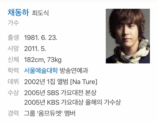 보고 싶은 저 별로 떠나버린 스타들 | 인스티즈